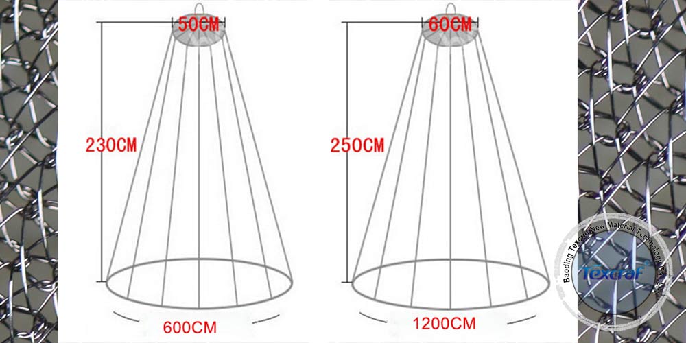 EMF shield protective Canopy