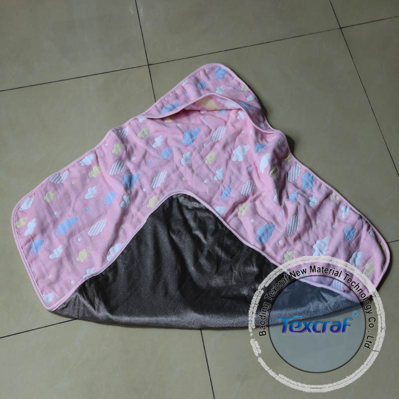 EMF Protection Blankets